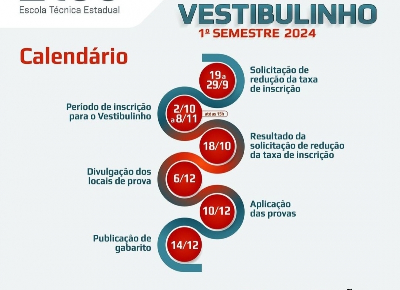 Aberto prazo para pedido de redução da taxa de inscrição para o VESTIBULINHO 2024 da ETEC