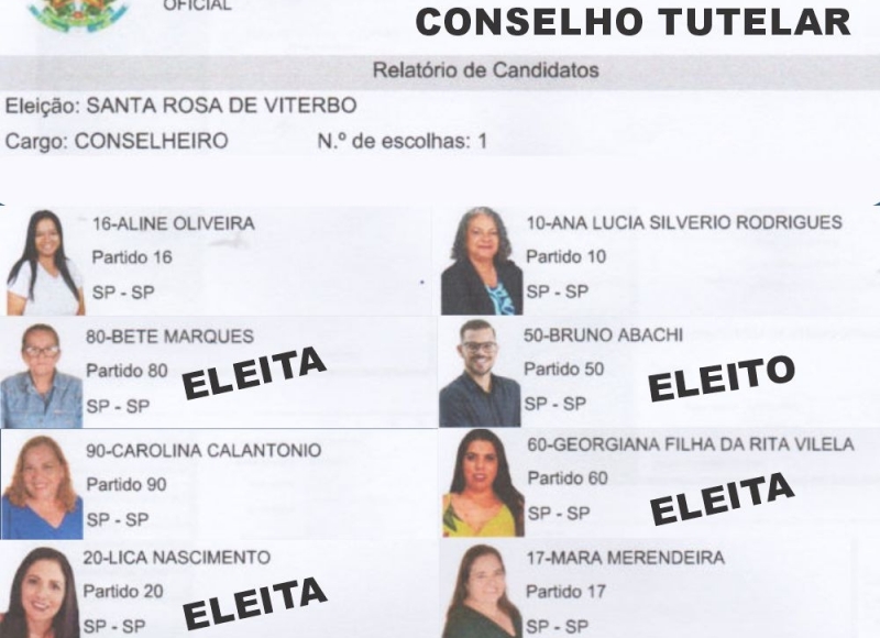 Eleitos os Conselheiros Tutelares para o próximo quadriênio